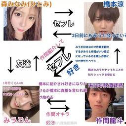 抽烟女爱豆爆料视频大全,抽烟女爱豆爆料视频大盘点