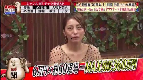 av男优选拔大赛,揭秘AV男优选拔大赛的精彩瞬间