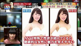 封面欺诈 av,AV行业背后的暗流涌动