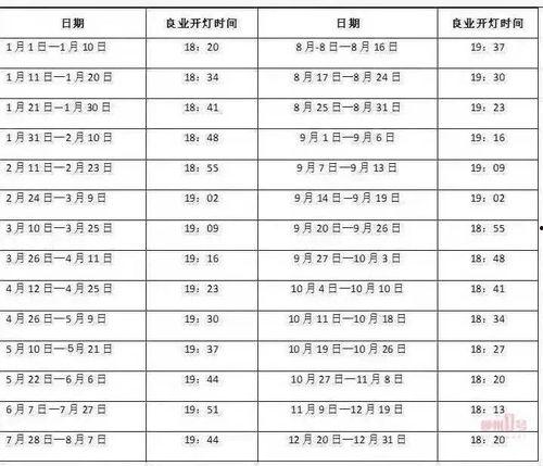 穿越朝堂成吃瓜网红,变身吃瓜网红，揭秘宫廷秘闻！